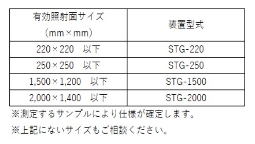 製品画像３